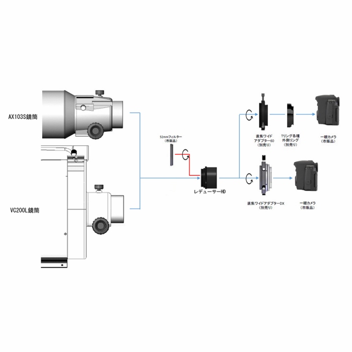 Vixen 天体望遠鏡 レデューサーHD | ビクセン オンラインストア