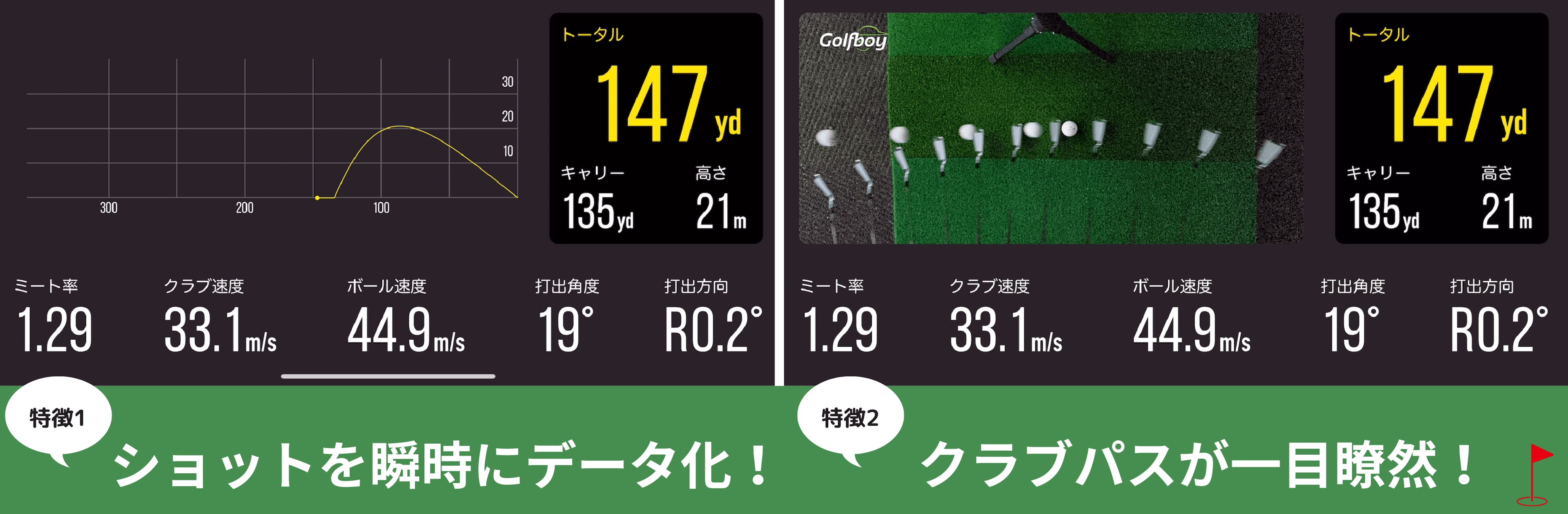 GBPod Golfboy専用三脚 | ビクセン オンラインストア ｜ 国内